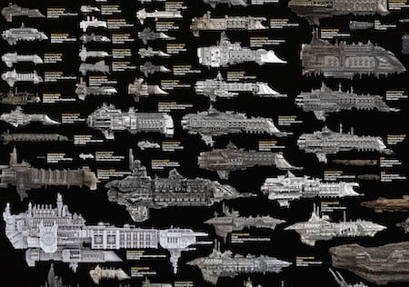 ODDBALL: Wow those 40K Ships are BIG! - Bell of Lost Souls