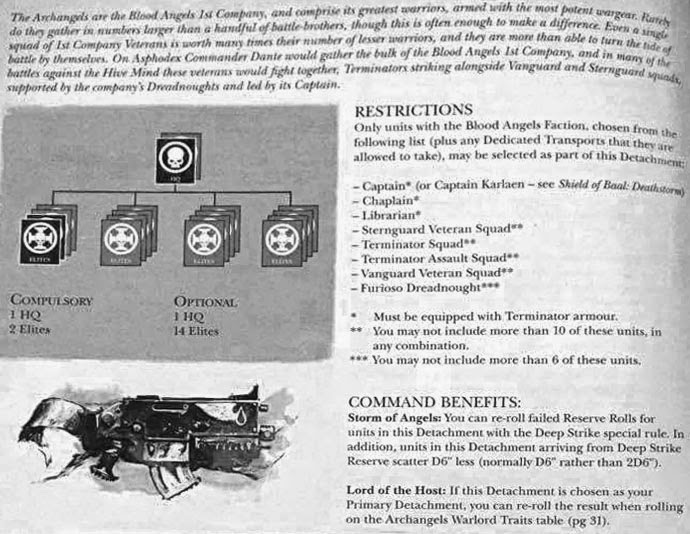 NEW 40K DATASLATES - Blood Angels & Necrons AHOY! - Bell of Lost Souls