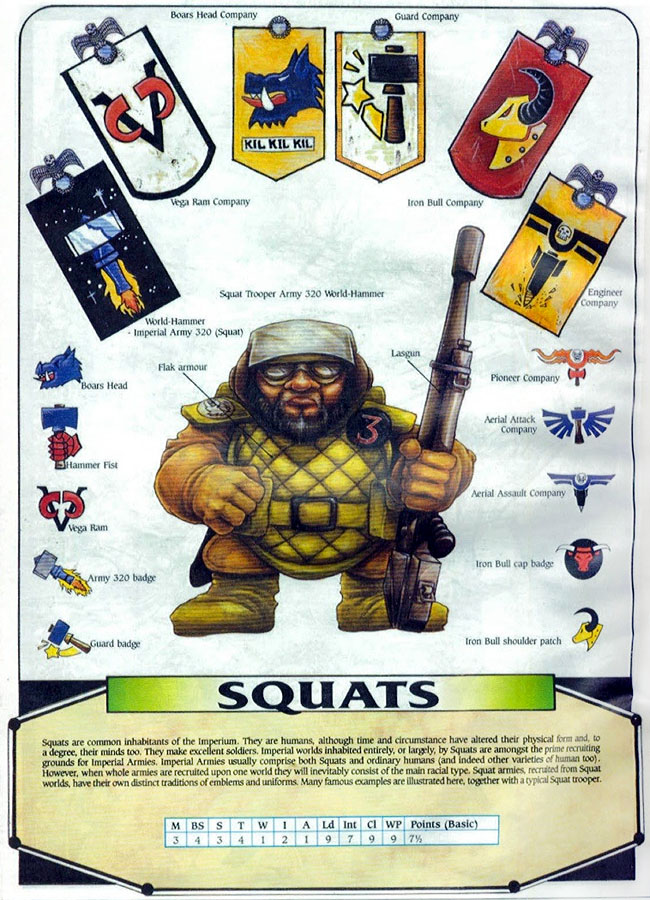 The Leagues of Votann: A History of the Squats (Warhammer 40K Lore) 