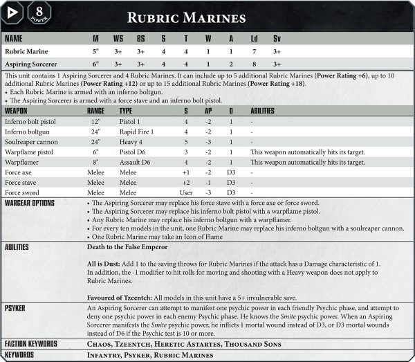 GW: Datasheet Comparison: 40K vs AoS - Bell of Lost Souls