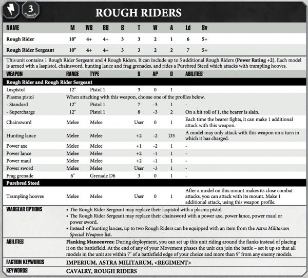 40K: Horsing Around With Rough Riders - Bell of Lost Souls