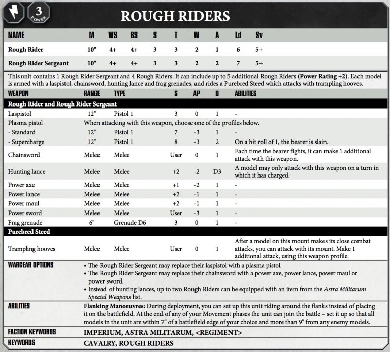 40K: Horsing Around With Rough Riders - Bell of Lost Souls