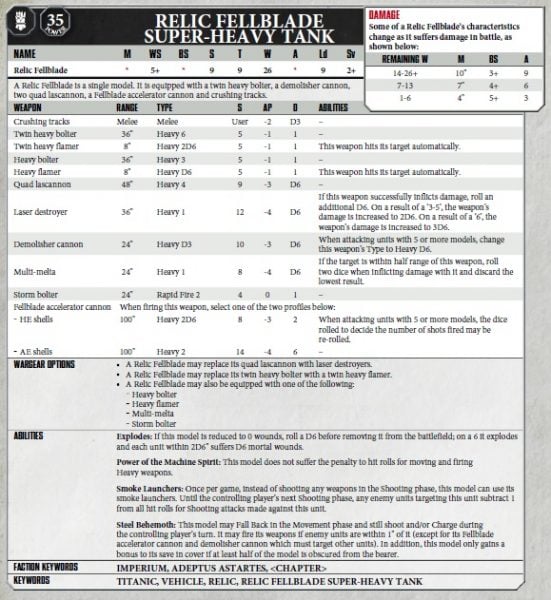 FW: Astraeus vs Fellblade - Bell of Lost Souls