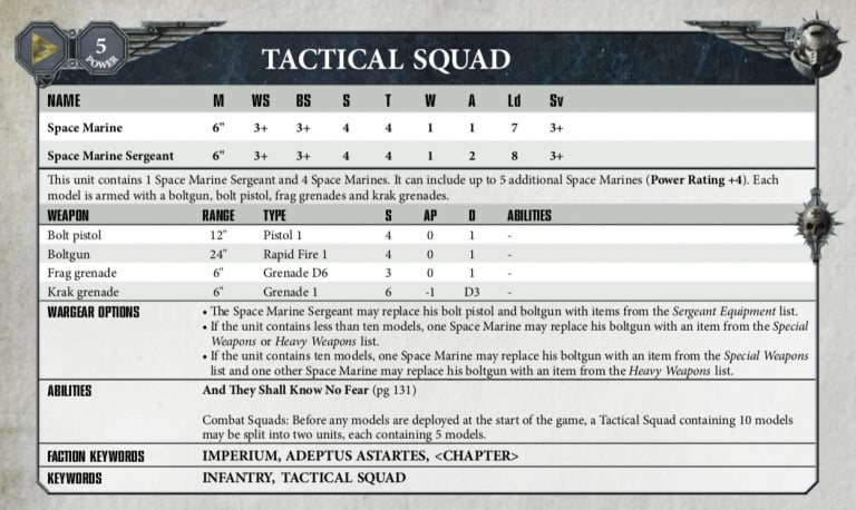 40k-unit-stats-and-abilities-database-for-prototype-army-builder-r-40k