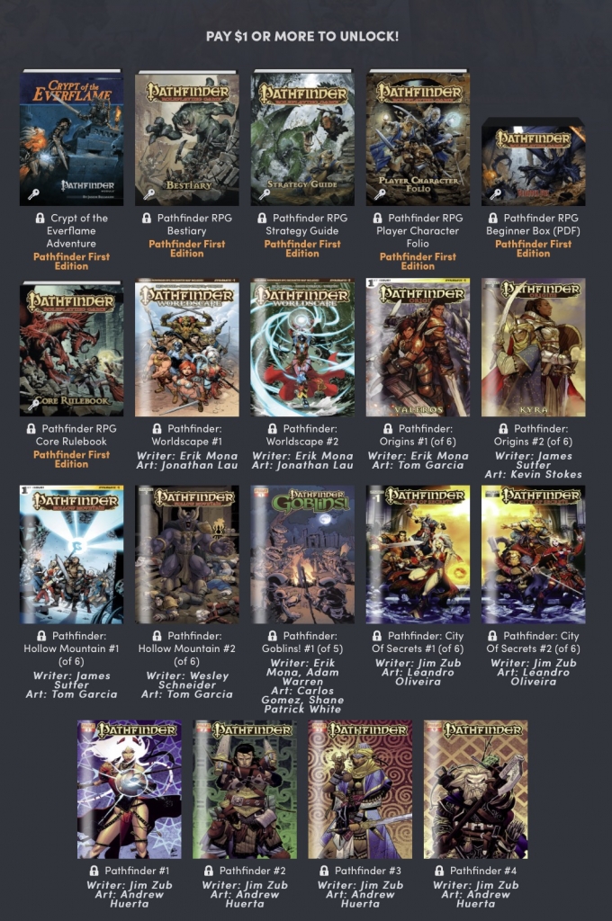 Pathfinder Get The Ultimate Pathfinder Collection At Humble Bundle