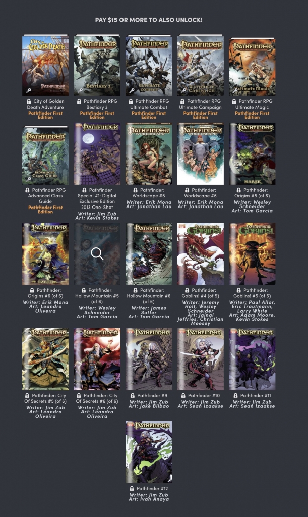 Pathfinder: Get The Ultimate Pathfinder Collection At Humble Bundle ...