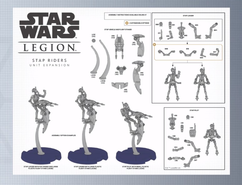 STAP Riders Unit Guide - The Fifth Trooper