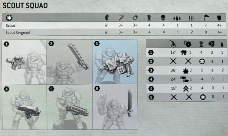 warhammer-40k-space-marine-datasheet-collection-bell-of-lost-souls