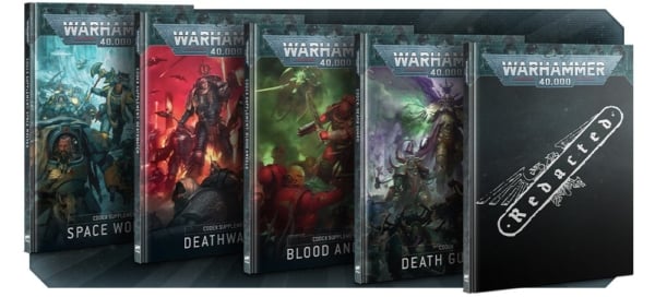 Warhammer 40K: Codex Release Timeline Roadmap - Bell Of Lost Souls