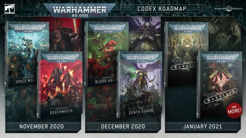 Warhammer 40K Dark Angels Codex Supplement Spotted Bell Of Lost Souls   Codex Roadmap Graphic 1024x576 