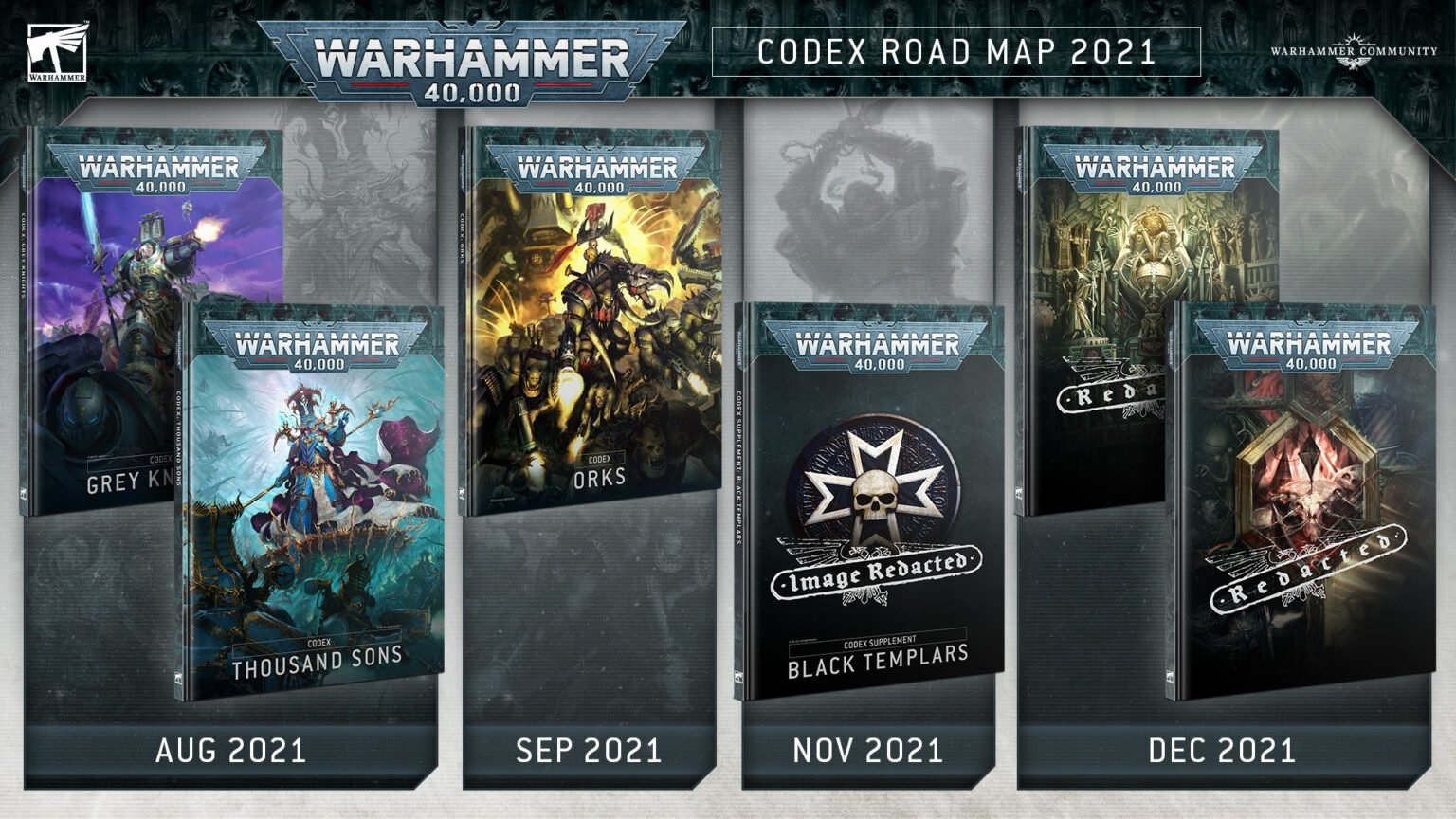 Goatboy's Warhammer 40K We Need to Talk About the Codex Roadmap Bell