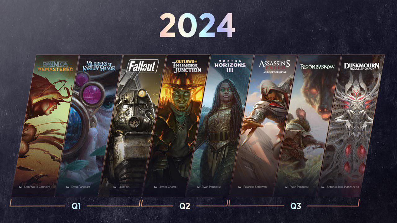 Mtg Set Release Schedule 2025 Elly Noelle